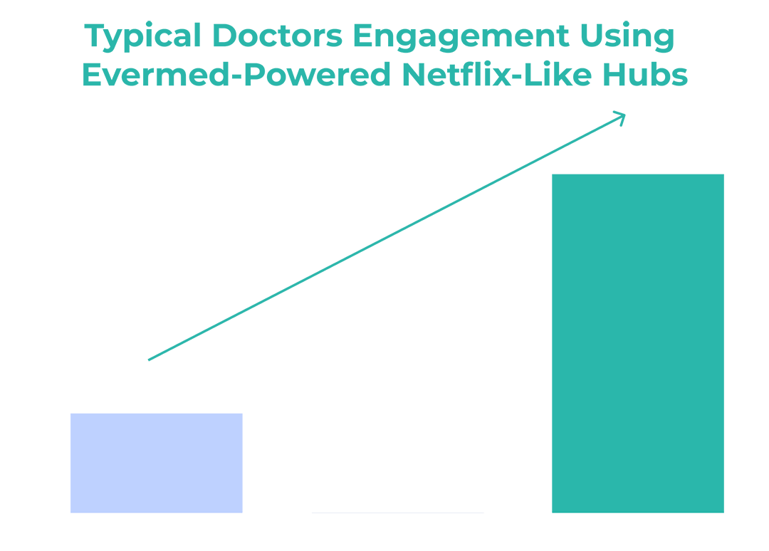 Medical-societies-post-graphic_v2
