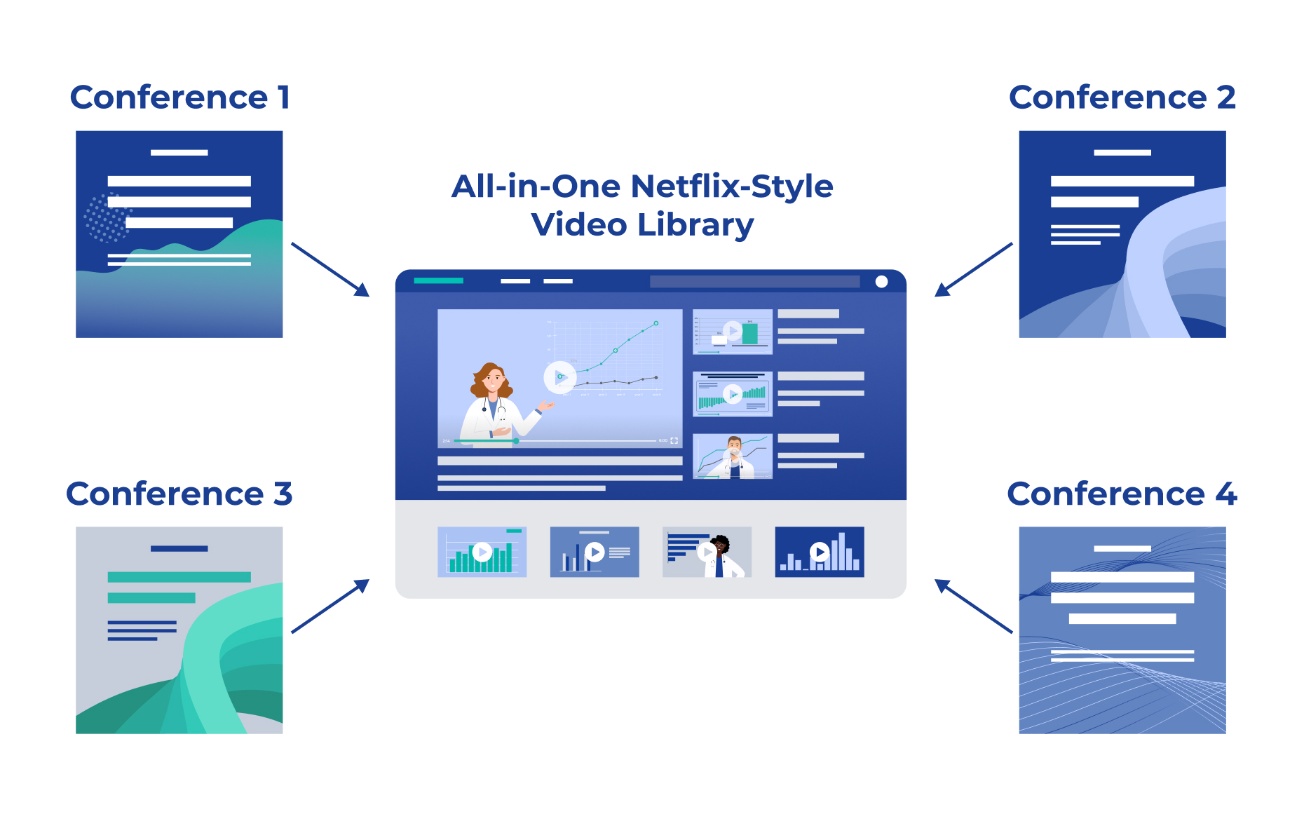 All-in-one-netflix-style-video-library_2
